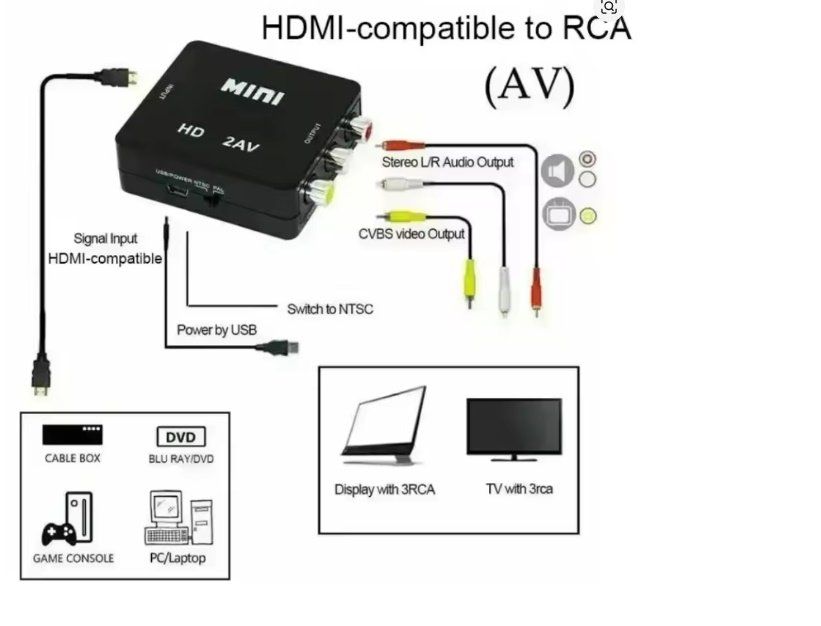 Konverter: Konwerter HDMI ZU AV – Neu und originalverpackt aus Nidau von EXP40 1