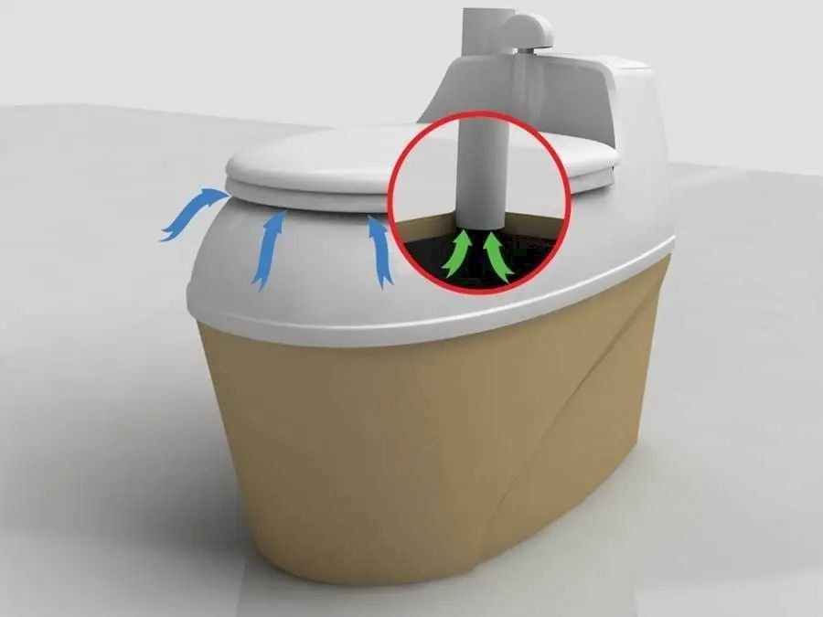 Igiene: Agande WC-B 500 Campingtoilette – Nuovo e nell'imballaggio originale da Bottighofen venduto da zaap 5