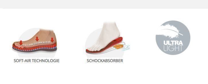 Scarpe da donna: Leder Halbschuhe von Mobils Gr.37 – Nuovo e nell'imballaggio originale da Reinach AG venduto da innamac 6