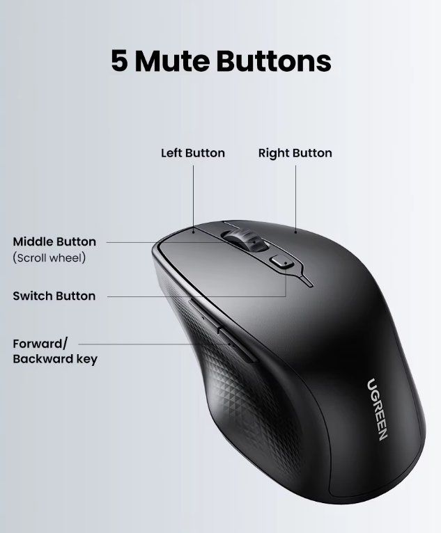 Mouse: UGREEN Bluetooth & 2,4G Dual-Mode Wireless Maus Mouse – Nuovo e nell'imballaggio originale da Romanshorn venduto da pfimex 5