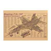 Boeing FA 18 Super Hornet Mechanische Karte Poster 50.5x30cm