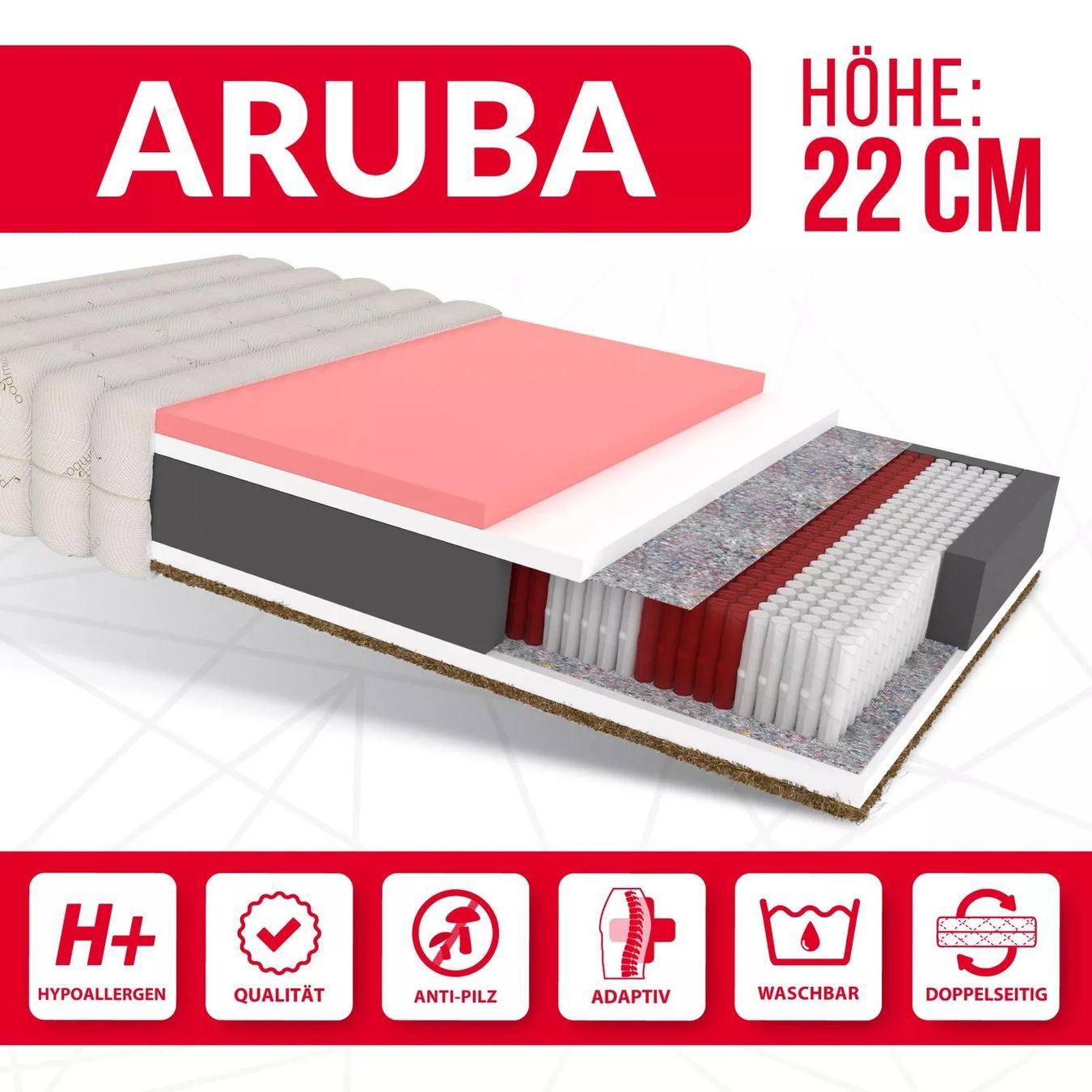Materassi: Matratze 140x200 ARUBA Multipocket Kokos – Nuovo e nell'imballaggio originale da Wallenwil venduto da toesstal-vertrieb 2