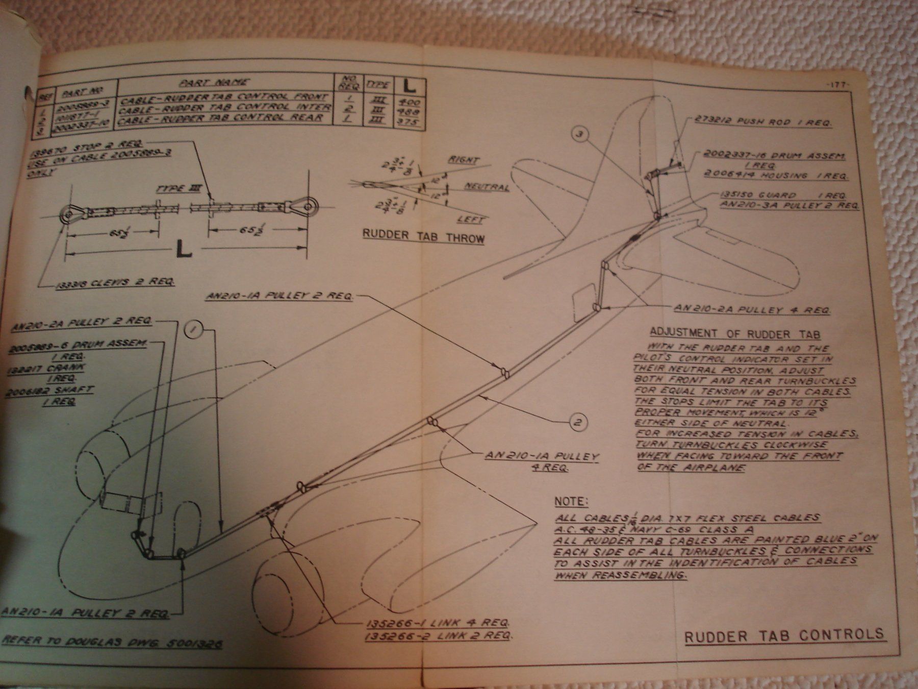Libri: Douglas DC-3 Manuals – Usato da Rorschacherberg venduto da Firewall6 1