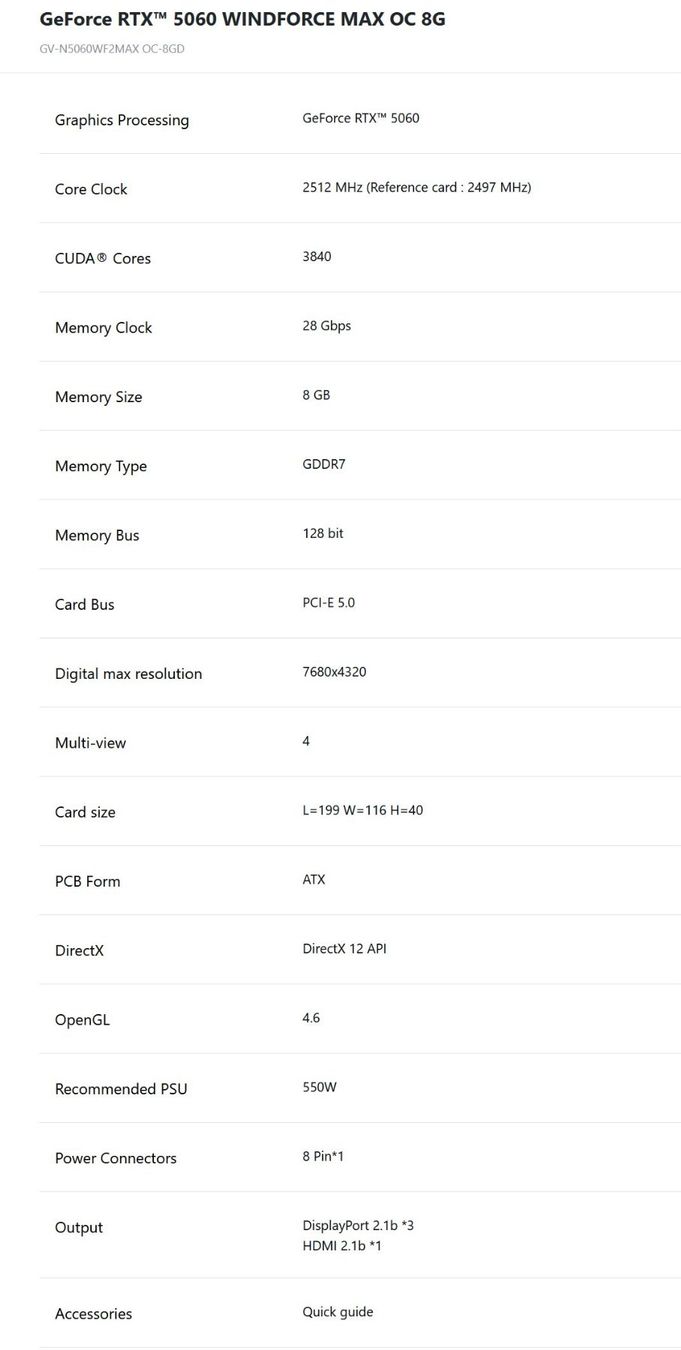 Nvidia Schede grafiche: Gigabyte GeForce RTX 5060 Windforce MAX OC 8GB neu – Nuovo (secondo la descrizione) da Wettingen venduto da Schabernack_sam 9
