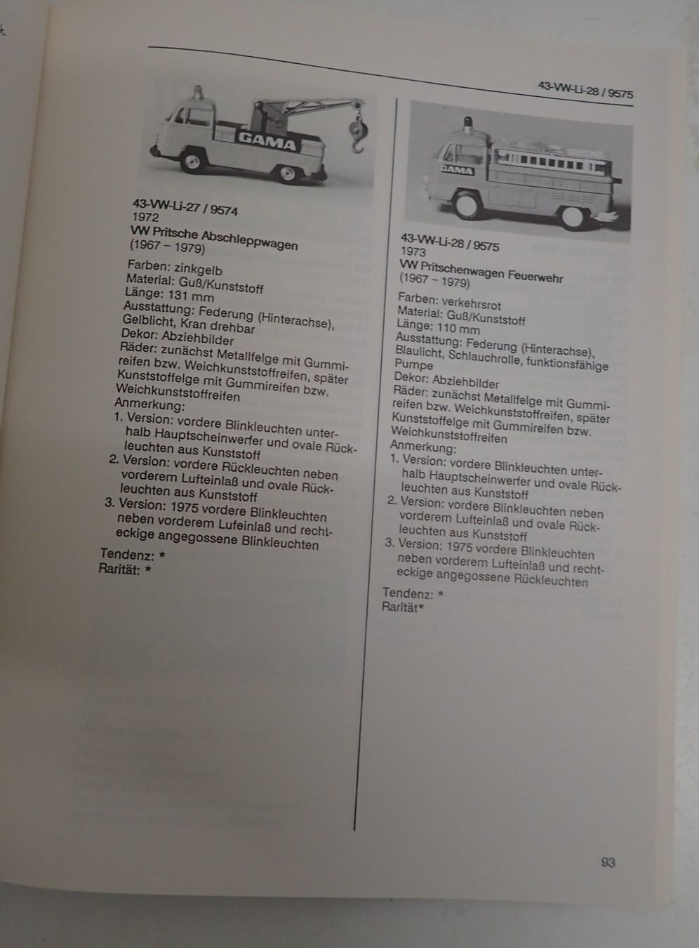 Modellini d'auto: Modelle Auto Katalogue  1:43 - Alba - Edition 1985 – Usato da Lausanne venduto da Biquette6 4