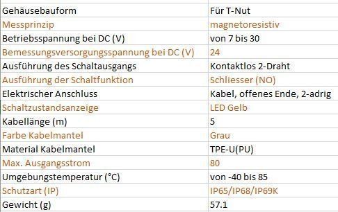 Interruttori: Näherungsschalter-Festo T-Nut – Nuovo (secondo la descrizione) da Hägendorf venduto da nevecon 3