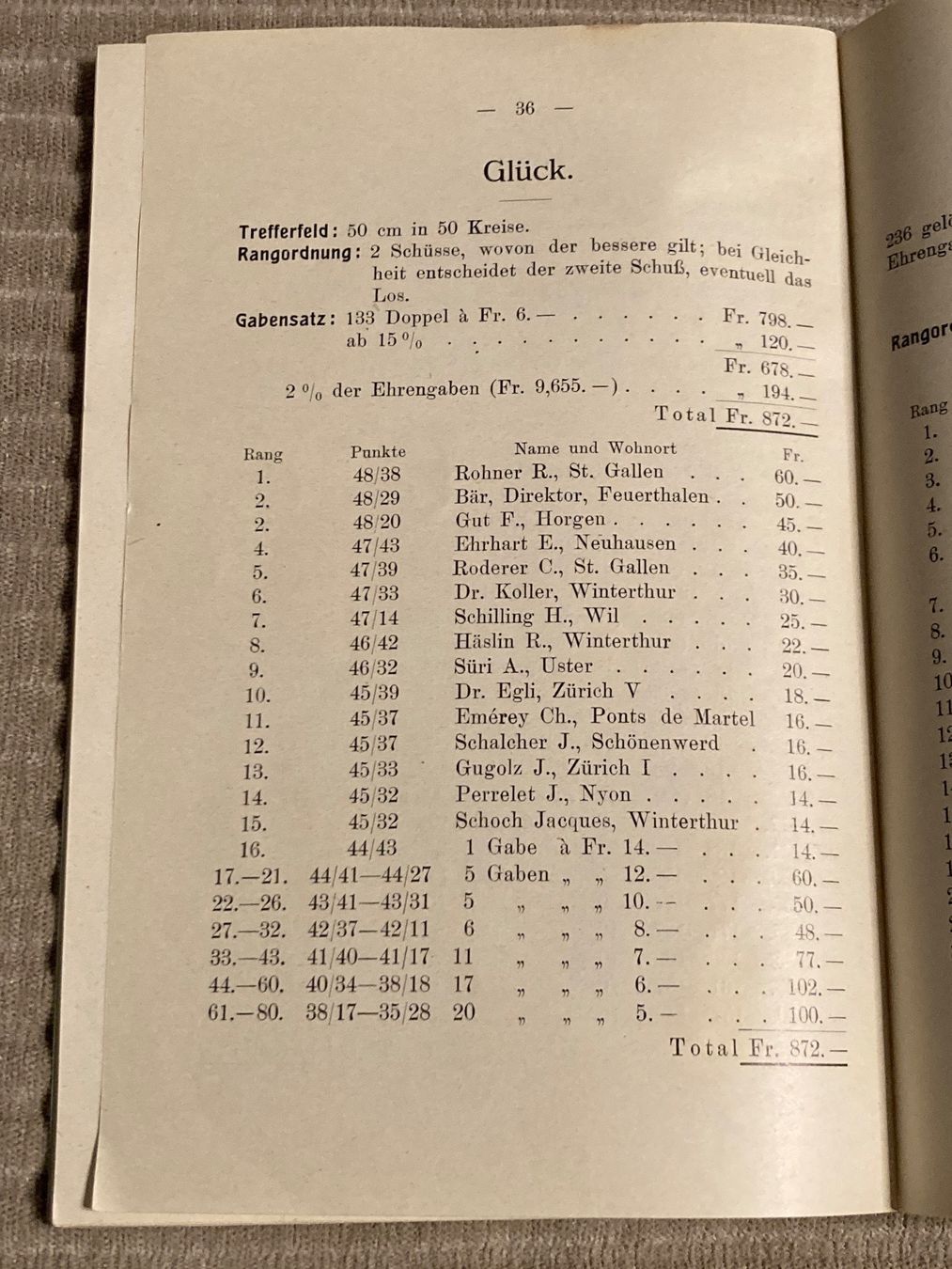 Documenti: Absend-Liste Standschiessen Winterthur 1909 – Usato da Brütten venduto da Hst1 7