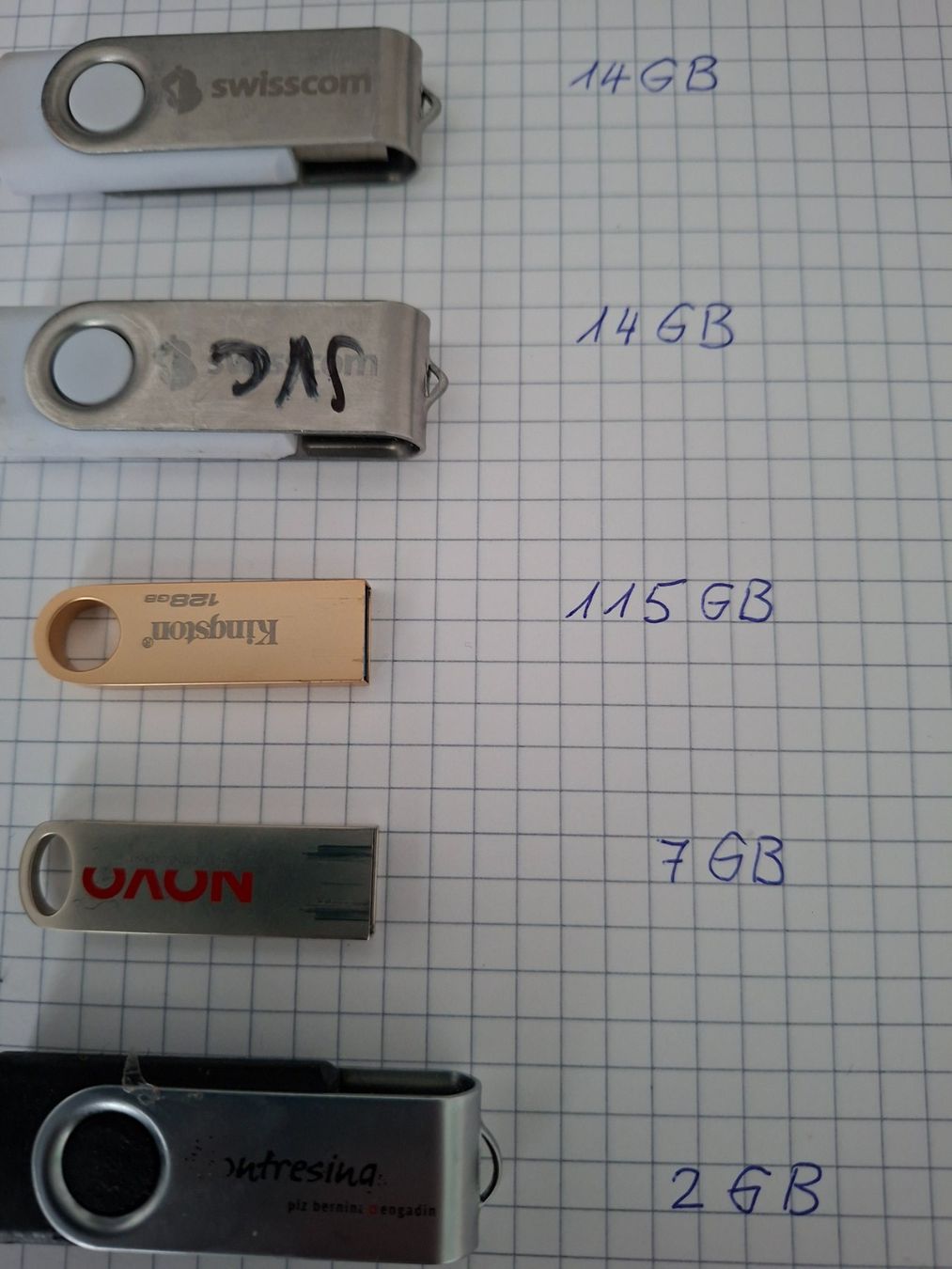 USB Sticks: USB STICKS – Gebraucht aus Schwarzenbach SG von mel_s6jj
