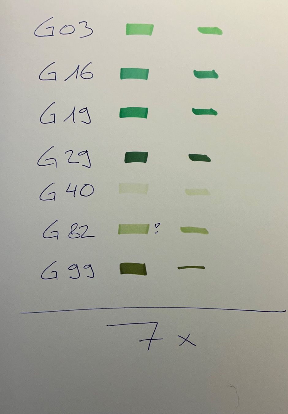 Copic Penna & Evidenziatori: 7 COPIC Stifte G – Usato da Maur venduto da 20hcodracir11 1
