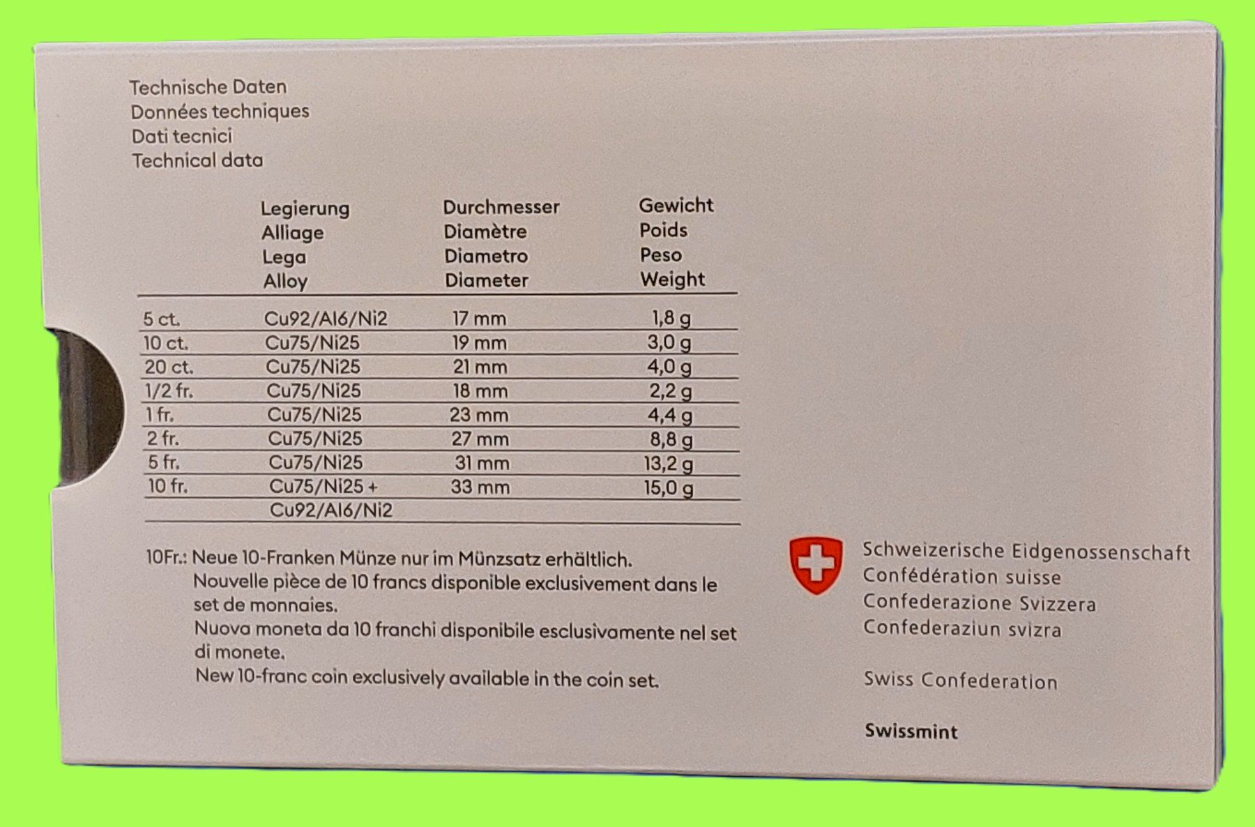 Tutti le monete: CH - Münzsatz 2025 stgl – Nuovo (secondo la descrizione) da Arch venduto da repros 1