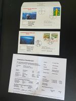 EUROPATREFFEN Freiballone Mürren Pilot: Nater / Stoll Italia