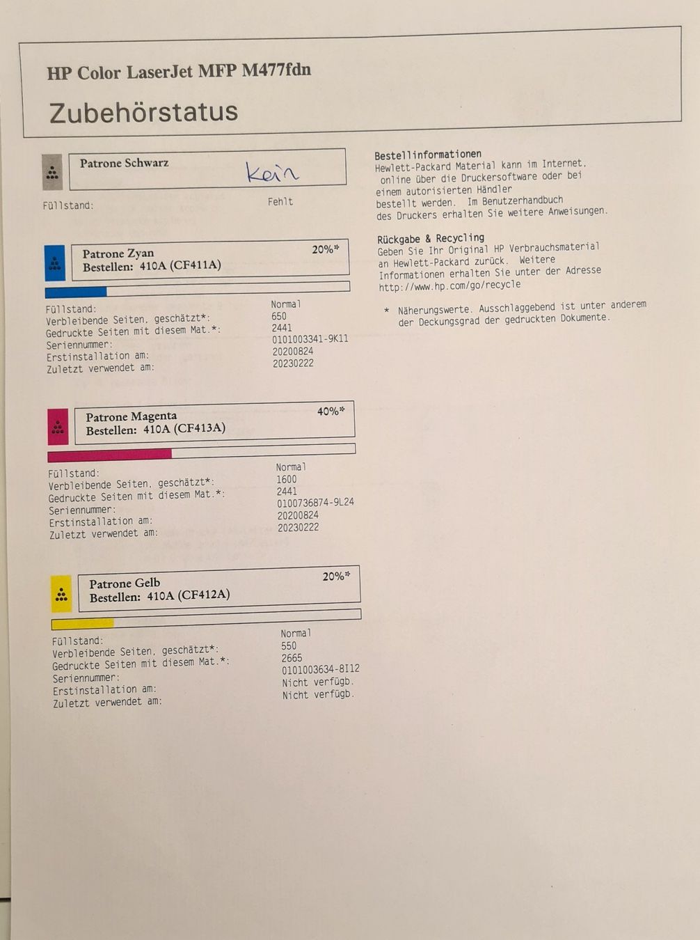 Hewlett Packard Drucker: HP Color LaserJet Pro MFP M477fdn – Gebraucht aus Stäfa von  3
