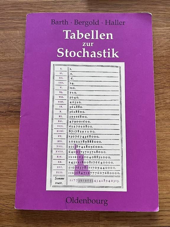 Libri: Formelsammlung – Usato da Fällanden venduto da mic_2wk6