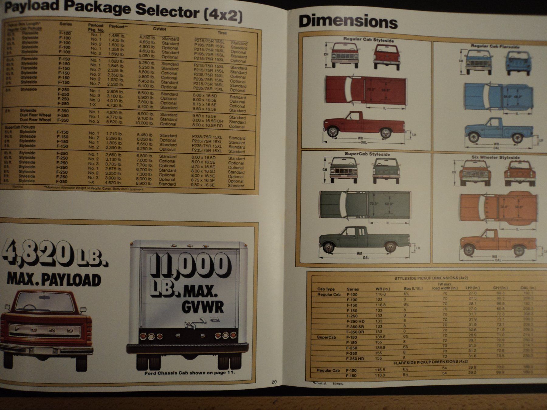 Ford Documenti: Prospekt Ford Pickups F-Series  1982 – Usato da Schwarzenburg venduto da modelCARama 8