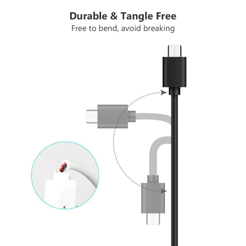 Caricabatterie: Micro-USB-Schnellladekabel 3A Câble de charge rapide micro-U – Nuovo e nell'imballaggio originale da Delémont venduto da musica1948 3