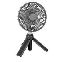 Brunner Thyfan RG Camping Ventilator mit Akku  * Neuwertig *