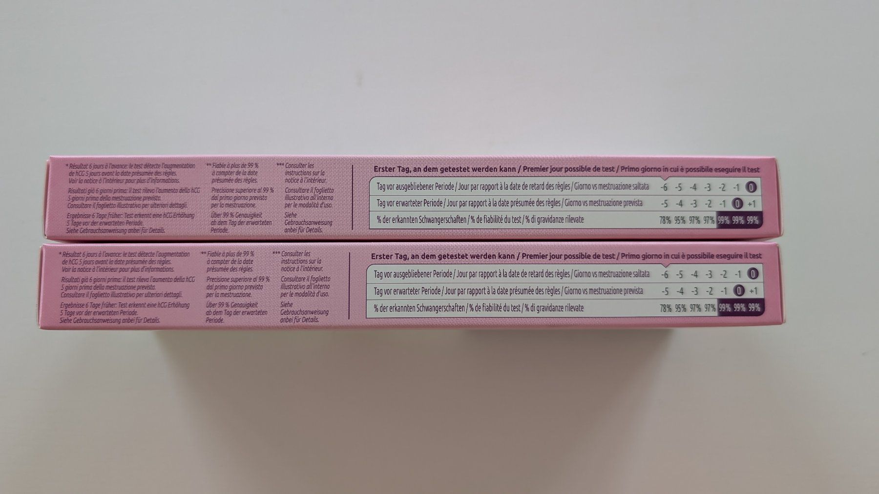 Medizinische Geräte: LIVSANE Schwangerschafts-Frühtests & Ovulationstests – Neu und originalverpackt aus Zürich von o.cepovecka 2