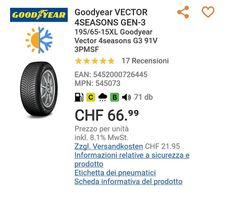Goodyear Vector 4 stagioni nuove 195/65 R15