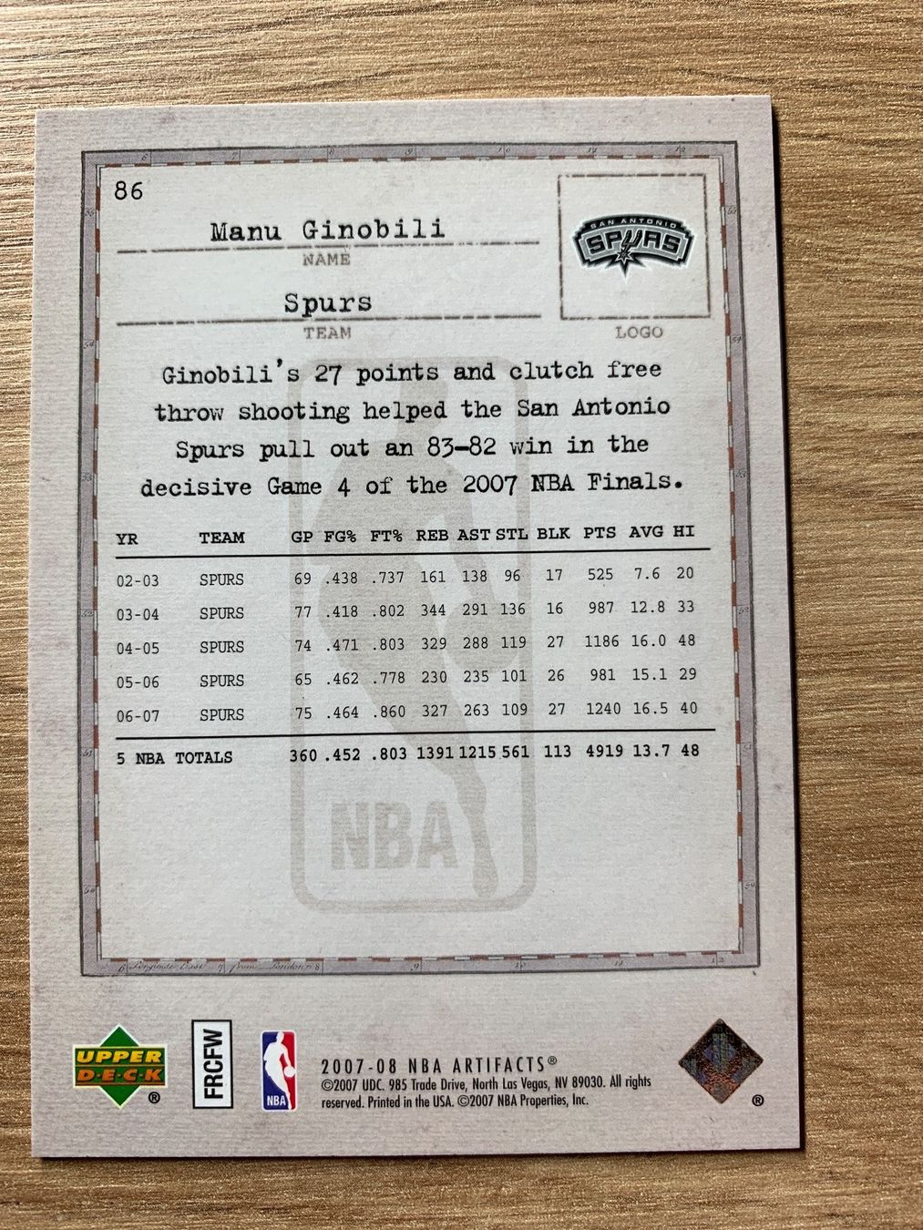 Nba Cartes à collectionner: NBA Manu Ginobili Artifacts Upper Deck 2007/08 🔥 – D'occasion à Netstal par Clutch79Cardz 1
