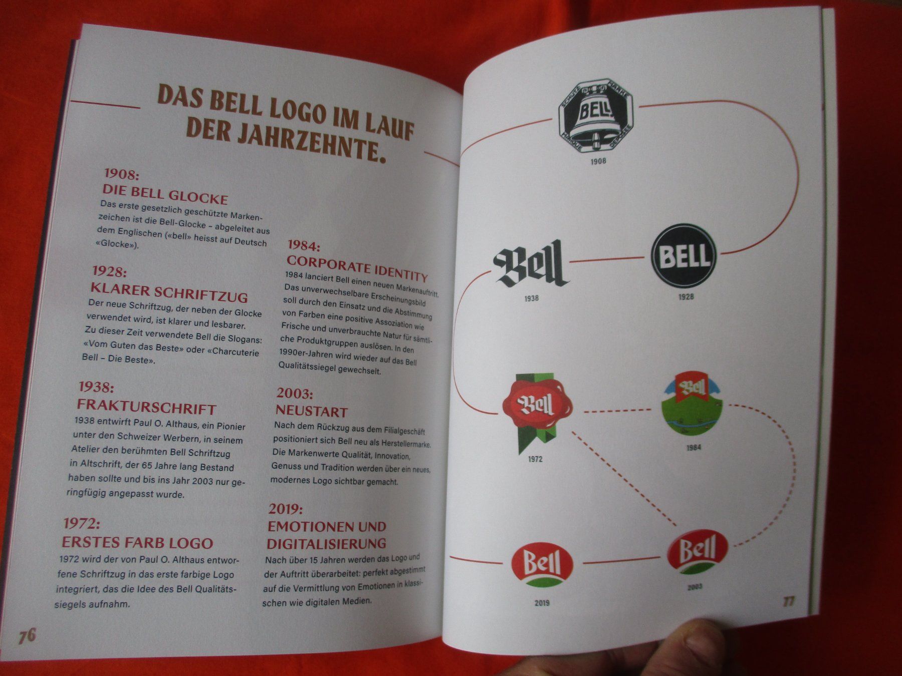 Bücher: Buch Bell – Gebraucht aus Birsfelden von alles-muss-raus 2
