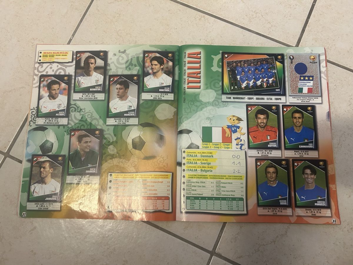Panini Album: Panini Album Euro 2004 – Nuovo (secondo la descrizione) da Binningen venduto da Flagello 5