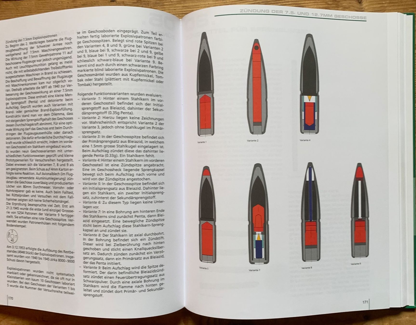 Libri: Buch Die Zünder der Schweizer Armee 1848-2000 – Usato da Goldingen venduto da Bergler012 4