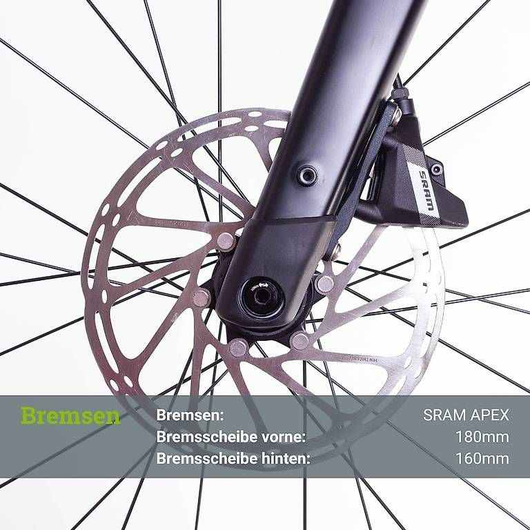 Biciclette: BMC URS ONE (2025), Grösse M – Usato da Zürich venduto da Bikerevier_GmbH 3