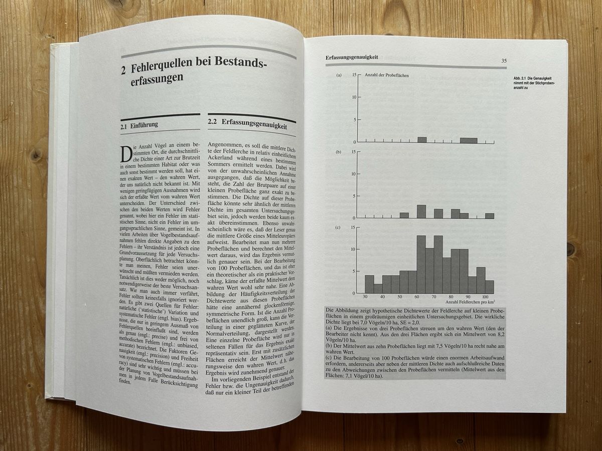Libri: Methoden der Feldornithologie / 1995 – Usato da Himmelried venduto da rasmus67 6