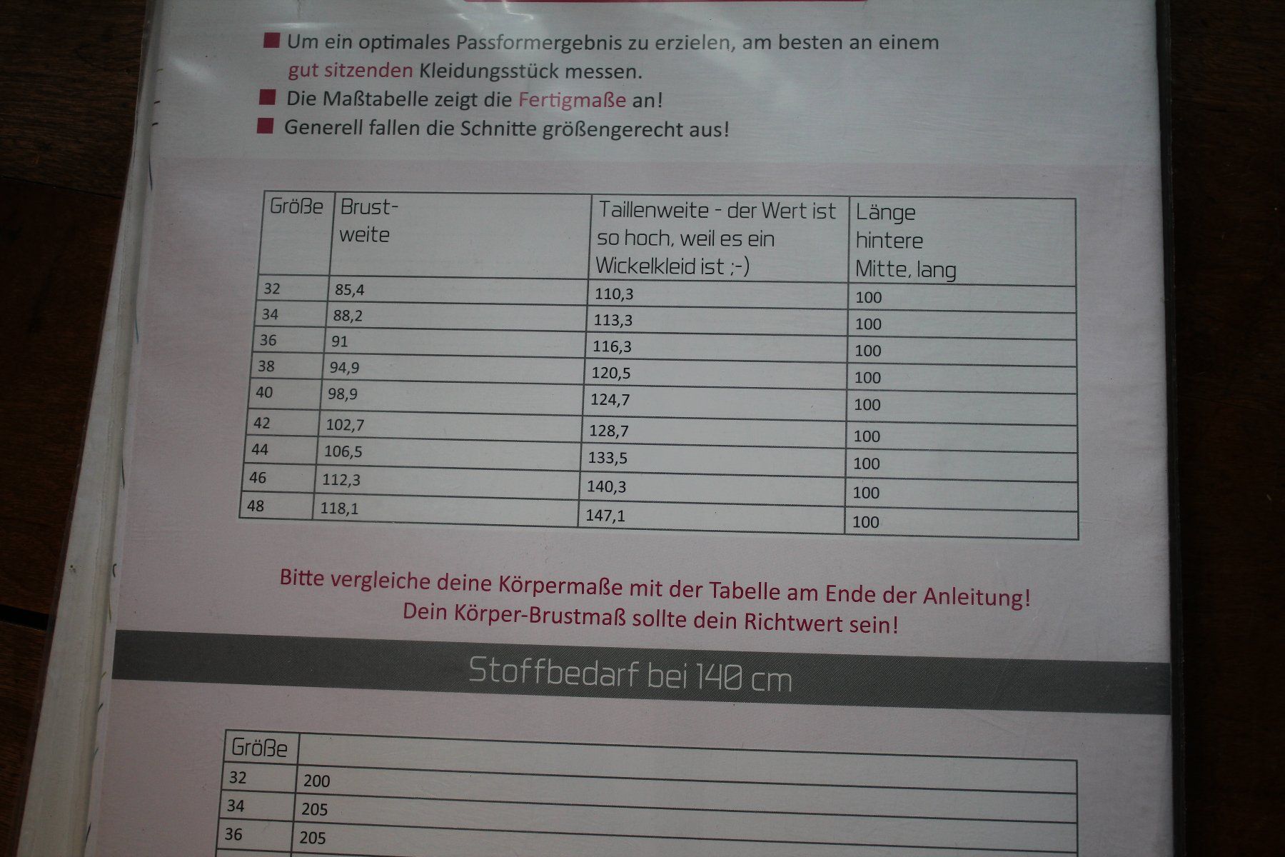 Patrons: Schnittmuster – Neuf (Voir description) à Lajoux JU par webstuhl 1