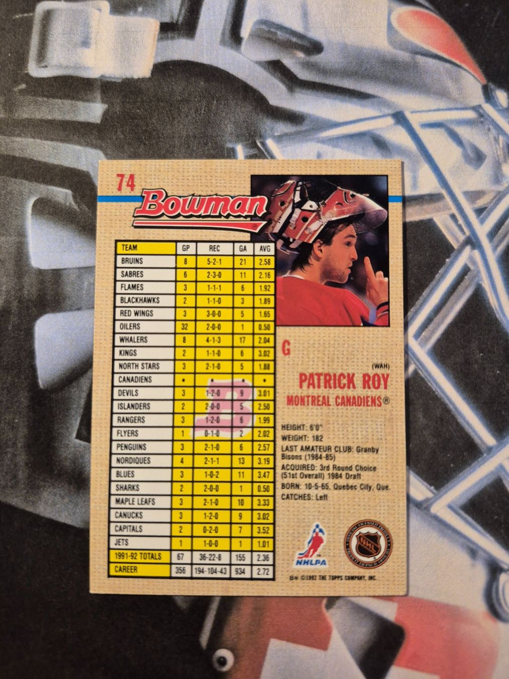 NHL Carte collezionabili: NHL Patrick Roy Montreal Canadiens – Usato da Treiten venduto da Sauber73 1