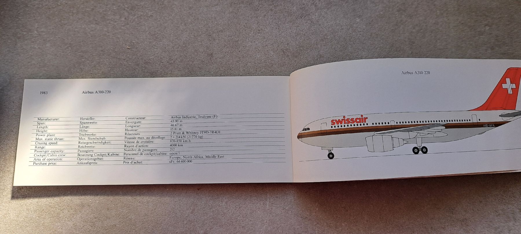 Livres: SWISSAIR ! – Neuf (Voir description) à Bercher par gfc_cs28 4