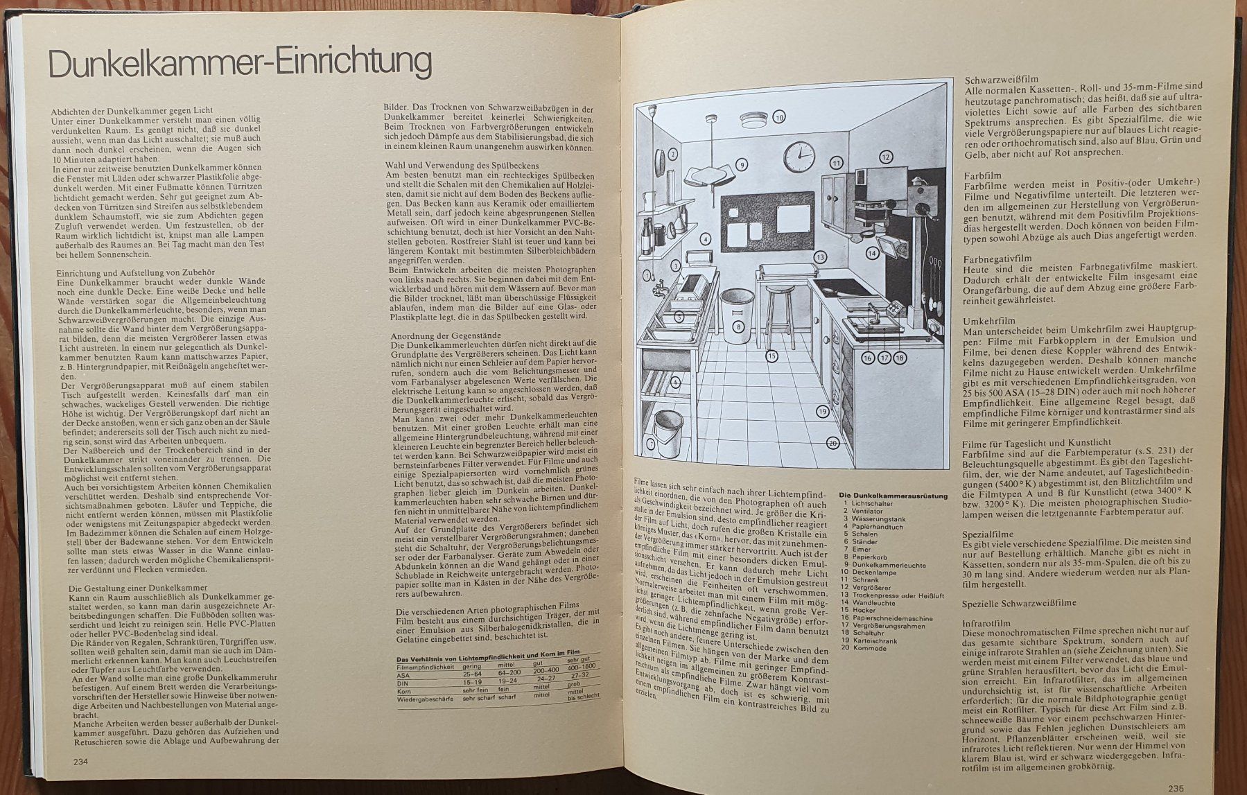 Bücher: Meisterschule der Photographie – Neu (gemäss Beschreibung) aus Zürich von Vesco01 6