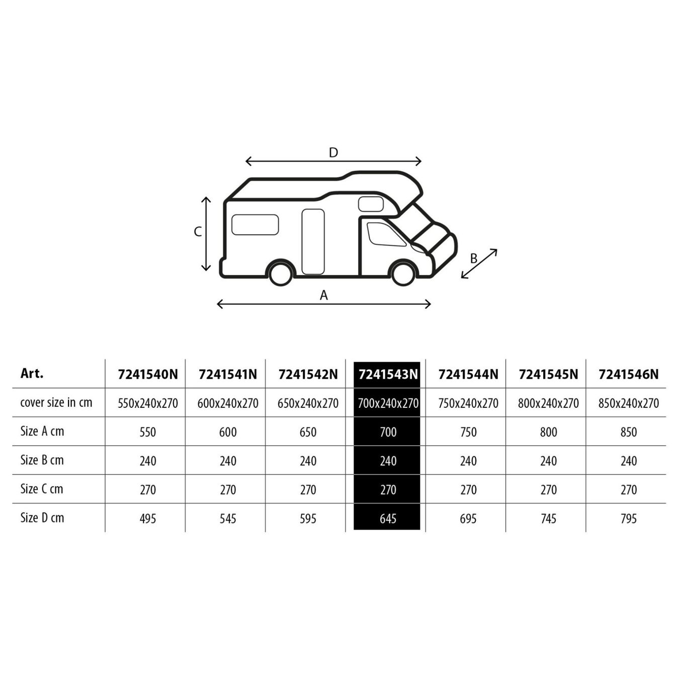 Mobilhome: Brunner Wohnmobil Schutzhülle – Gebraucht aus Aarberg von Kawa 1