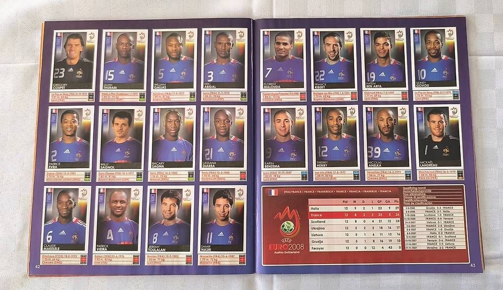 Fifa Carte collezionabili: Panini EURO 2008 – Usato da Reinach BL venduto da Thfc 3