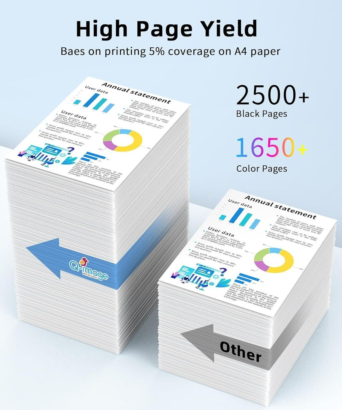 Hewlett Packard Cartucce per stampanti & toner: HP 937XL Druckerpatronen 4er-Set mit Chip Q-image – Nuovo e nell'imballaggio originale da Suhr venduto da SchnapperCH 2