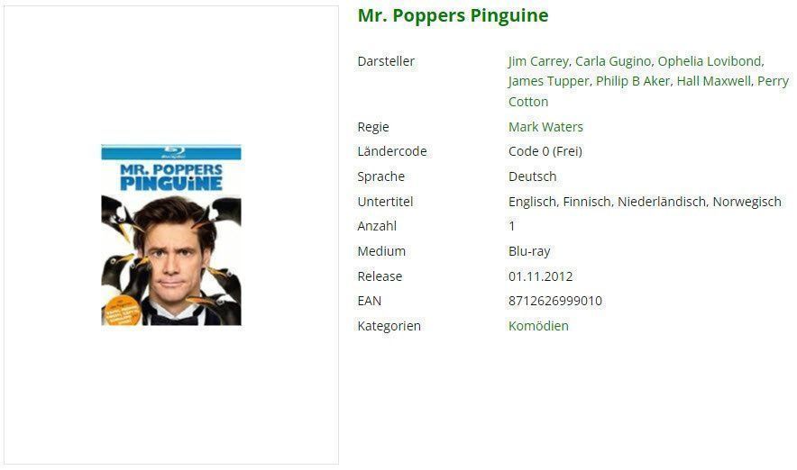 Alle DVDs: Mr. Poppers Pinguine (Bluray) – Gebraucht aus Buchrain von Sssschaller