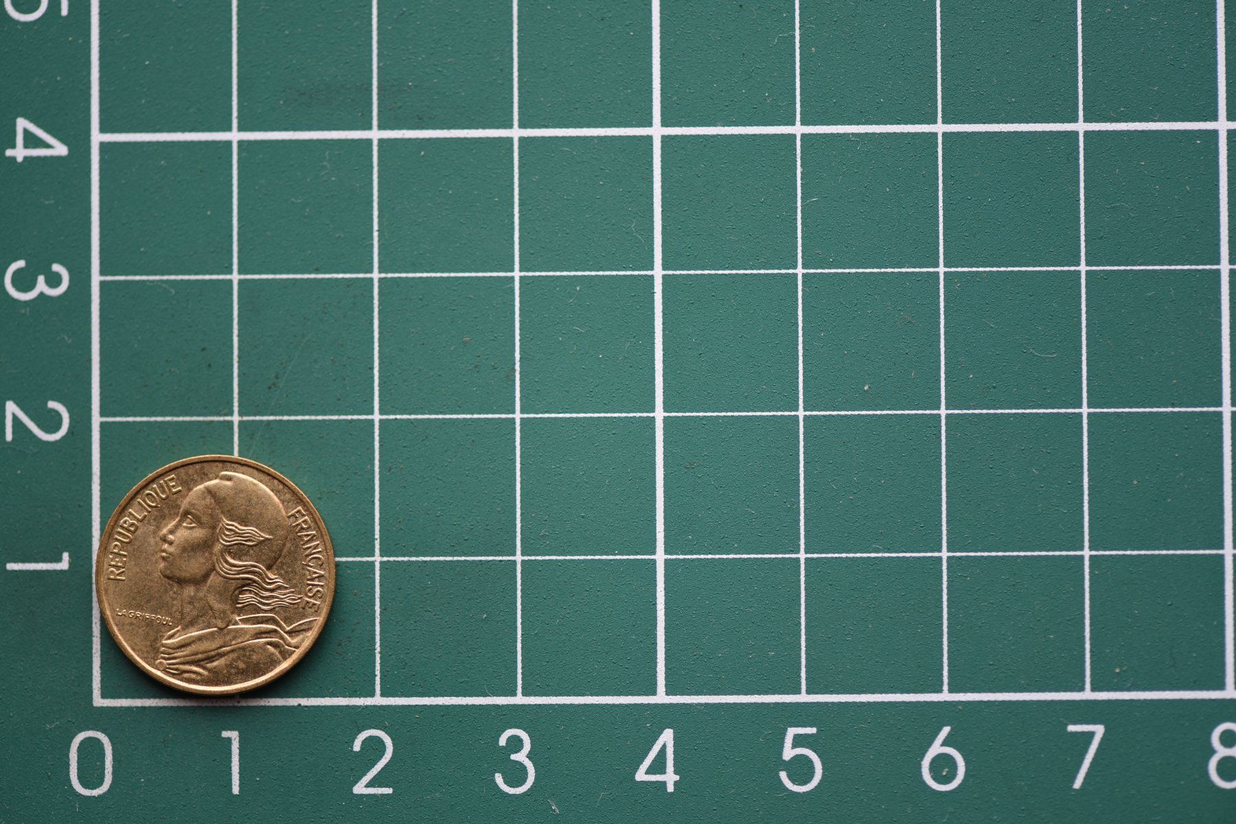 Tutti le monete: währung francaise 5 centimes 1987 – Usato da Laupen BE venduto da Gufi57 1