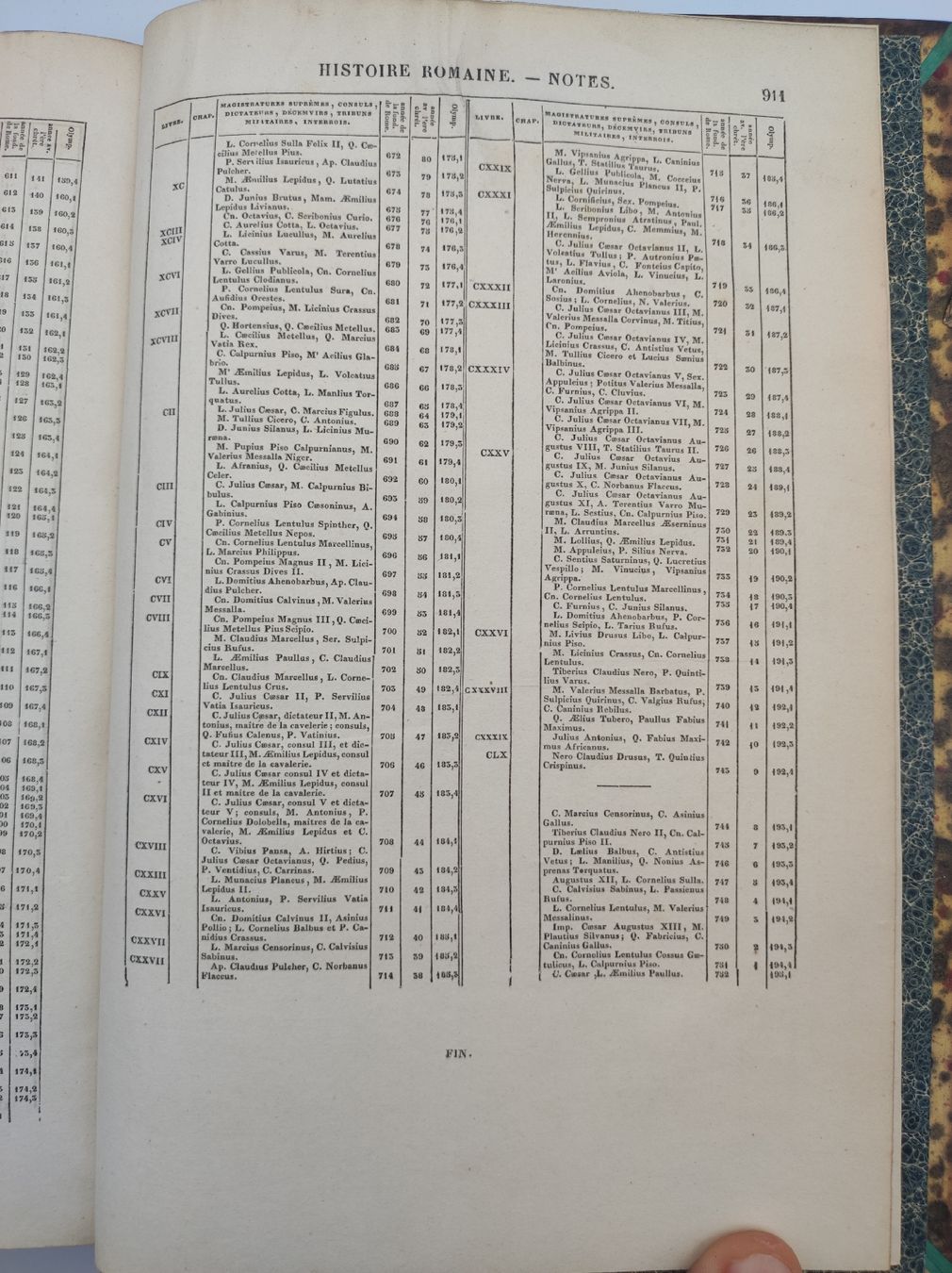 Libri: TITUS LIVIUS OEUVRES 1850 – Usato da Goldach venduto da Gaip 3