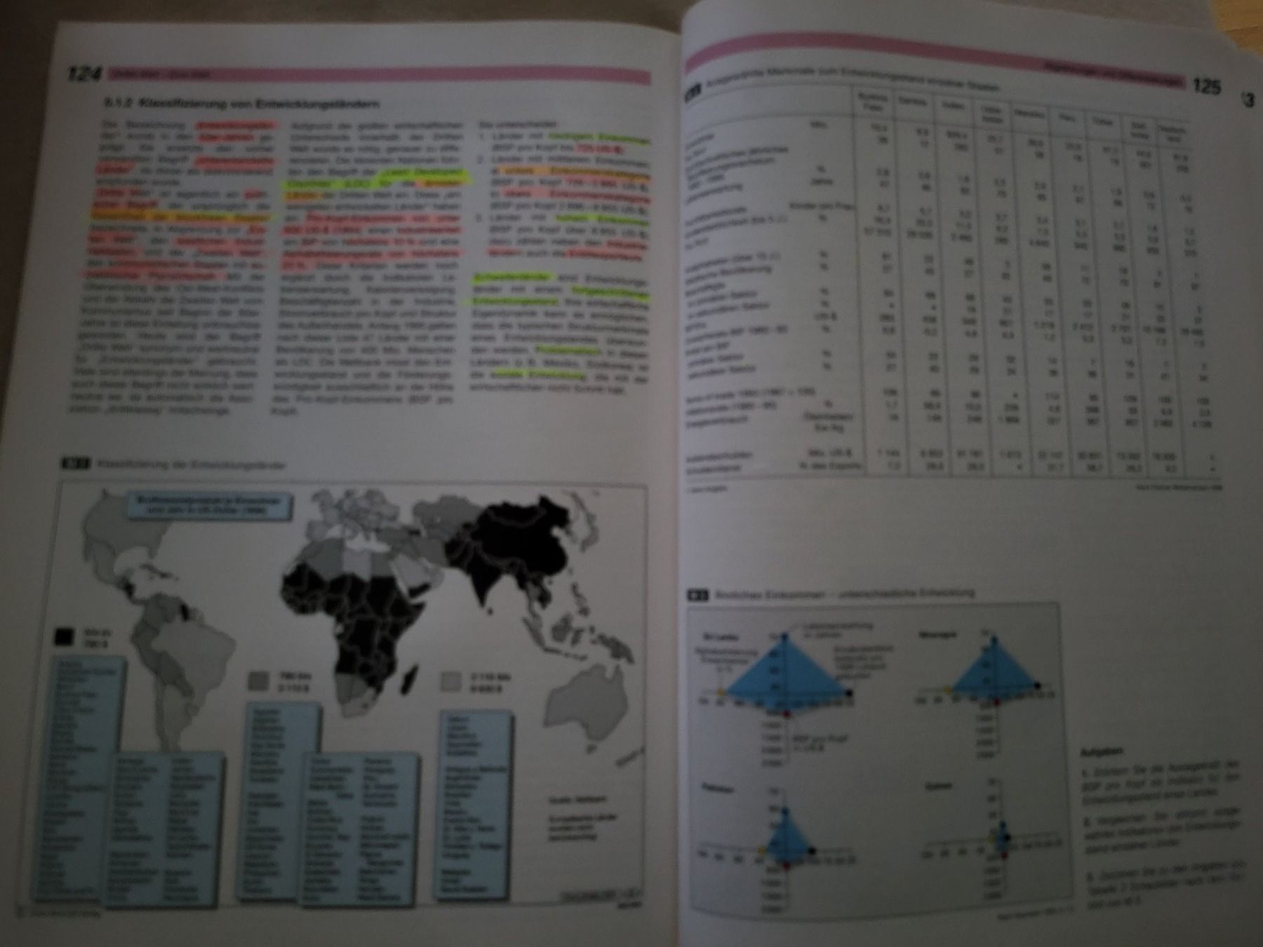 Bücher: Schulbuch Geographie "Dritte Welt" – Gebraucht aus Horw von Zedy01 3