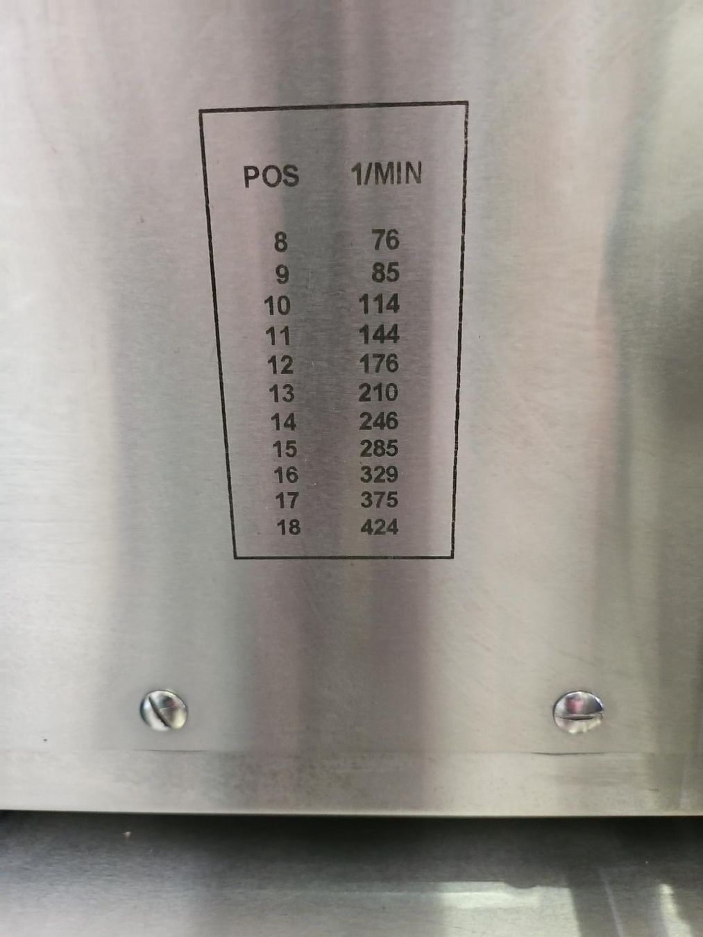 Tutte le macchine: FREWITT MF-LAB LABORMÜHLE / GRANULATOR – ATEX – 13 SIEBE – Usato da Breitenbach venduto da Cycron_GmbH 7