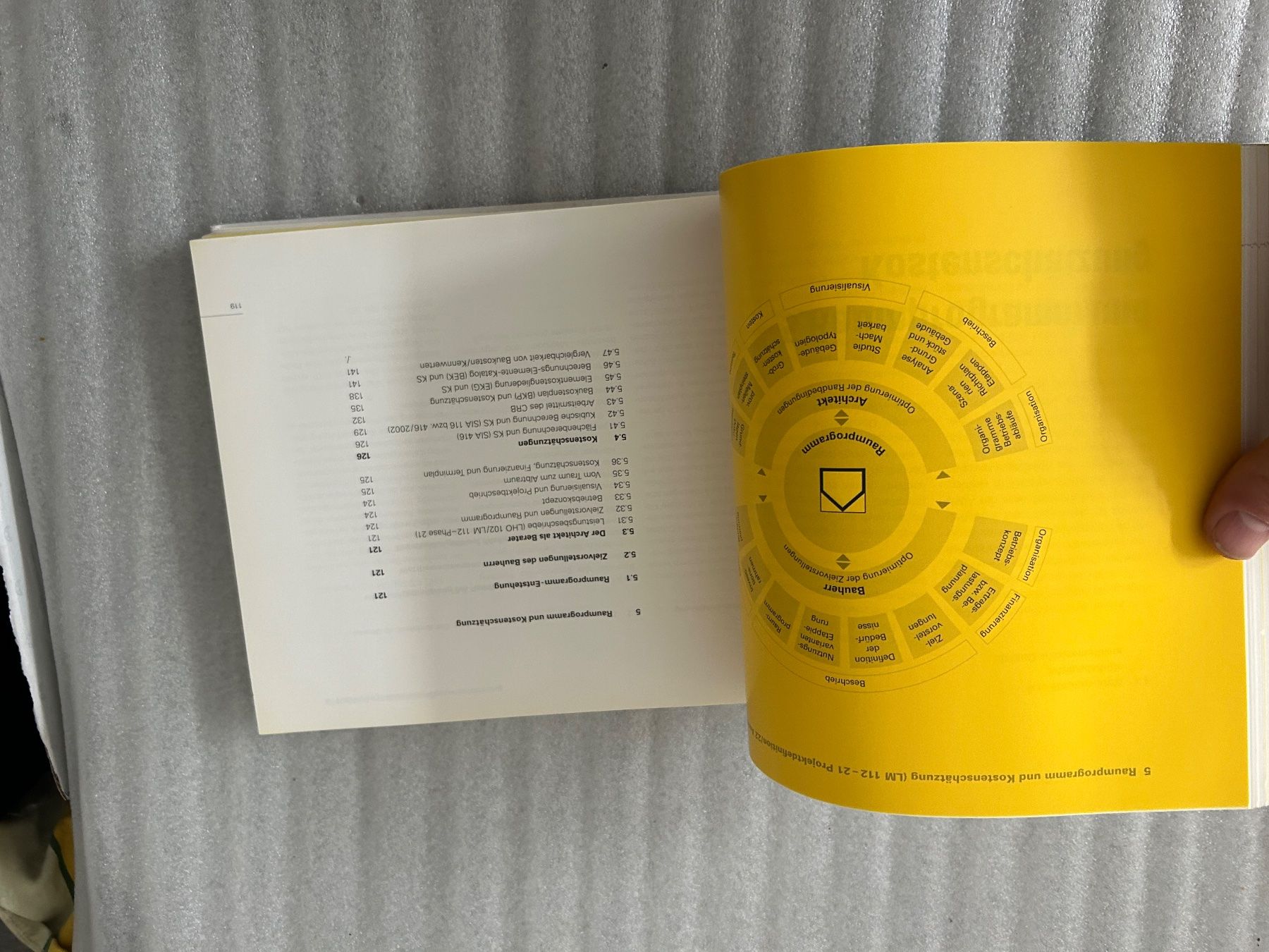 Libri: Meyer-Meierling - Gesamtleitung von Bauten - 2. Auflage – Usato da La Chaux-de-Fonds venduto da jacq_LaTsch0 4