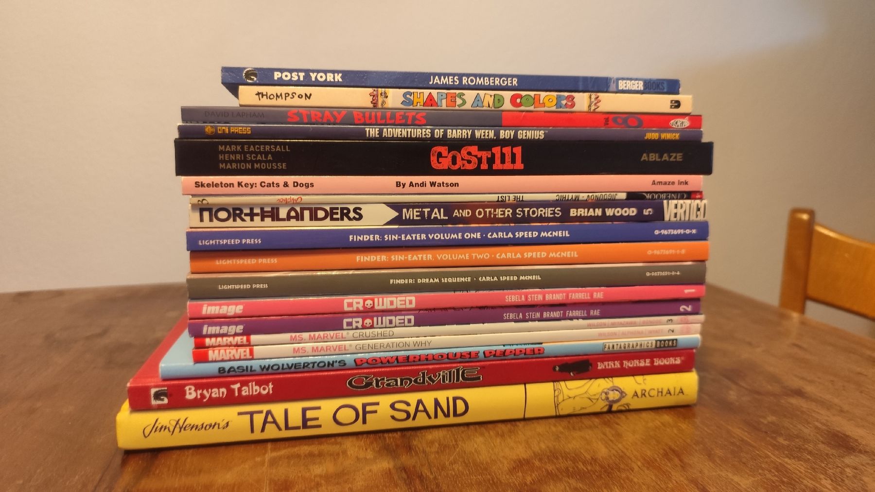 Fumetti: Grosse Comic Sammlung Vertigo Image Marvel Indie – Usato da Liebefeld venduto da Oakman771 8