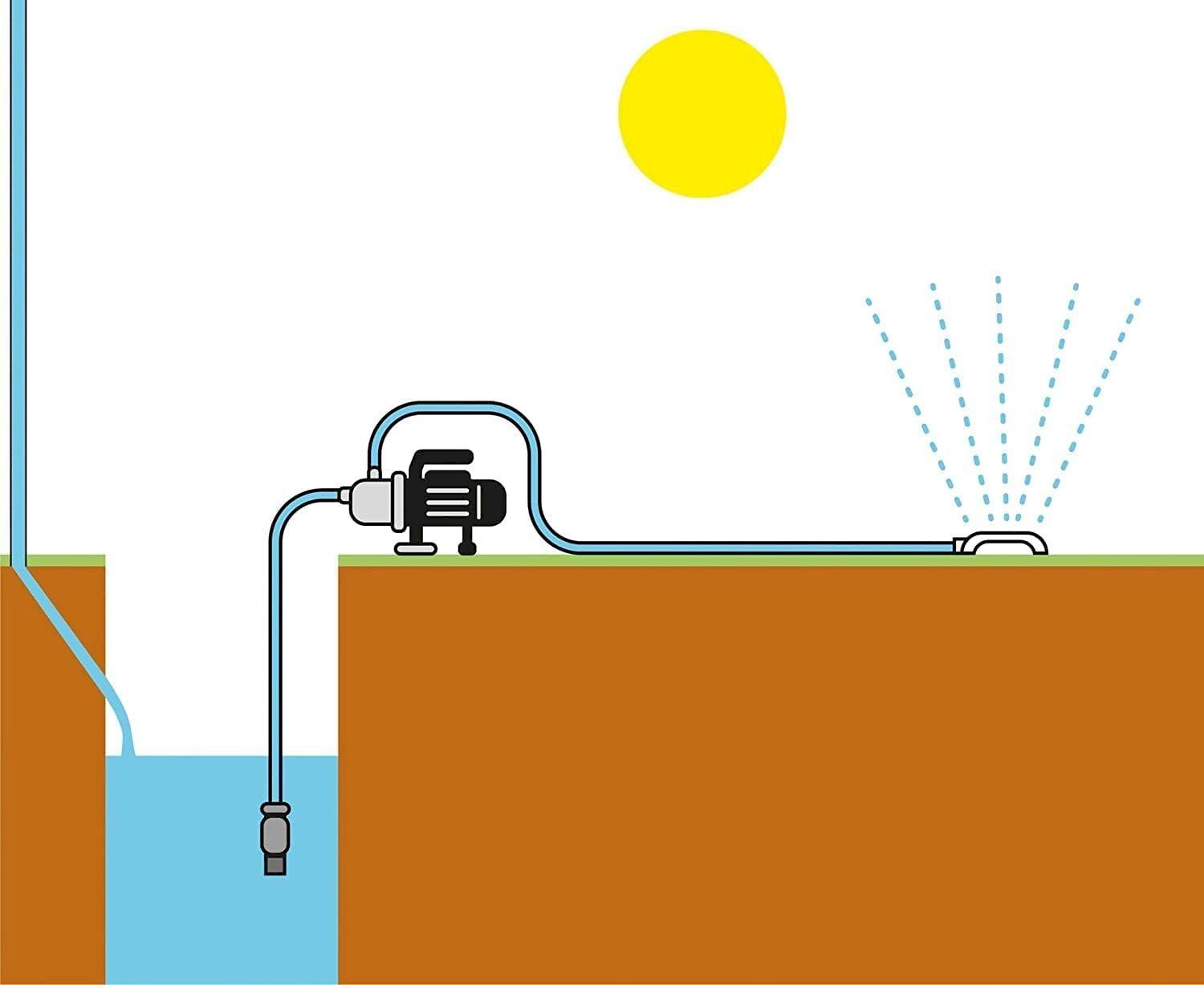 Pompe & Parti di ricambio: TIP Gartenpumpe GP 3000 INOX – Nuovo e nell'imballaggio originale da Bottighofen venduto da zaap 6