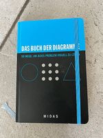 Das Buch der Diagramme