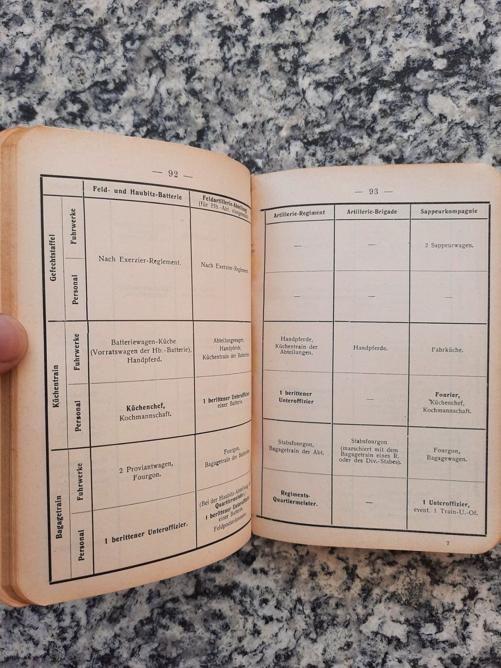 Libri: Felddienstordnung 1914 – Usato da Ruswil venduto da Sammlergeist 3