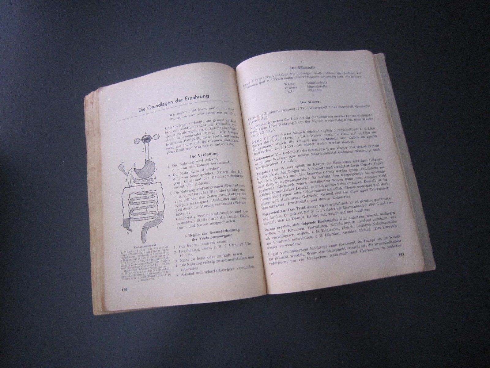 Libri: Berner Kochbuch 1945 – Usato da Neuenegg venduto da Heggi0 6