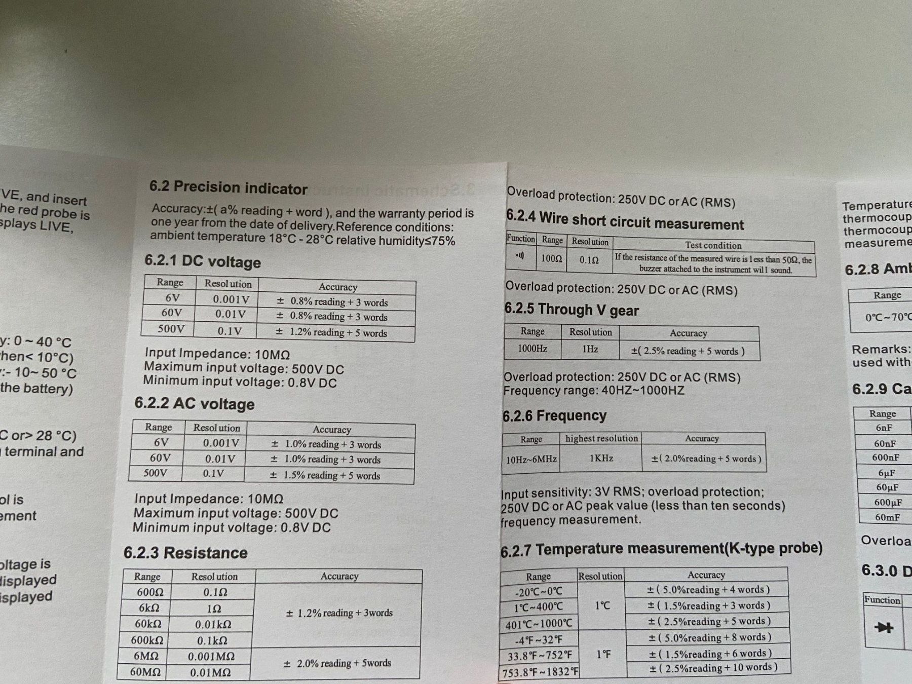 Messen: Multimeter, Smartmeter – Gebraucht aus Langnau am Albis von Danig0 6