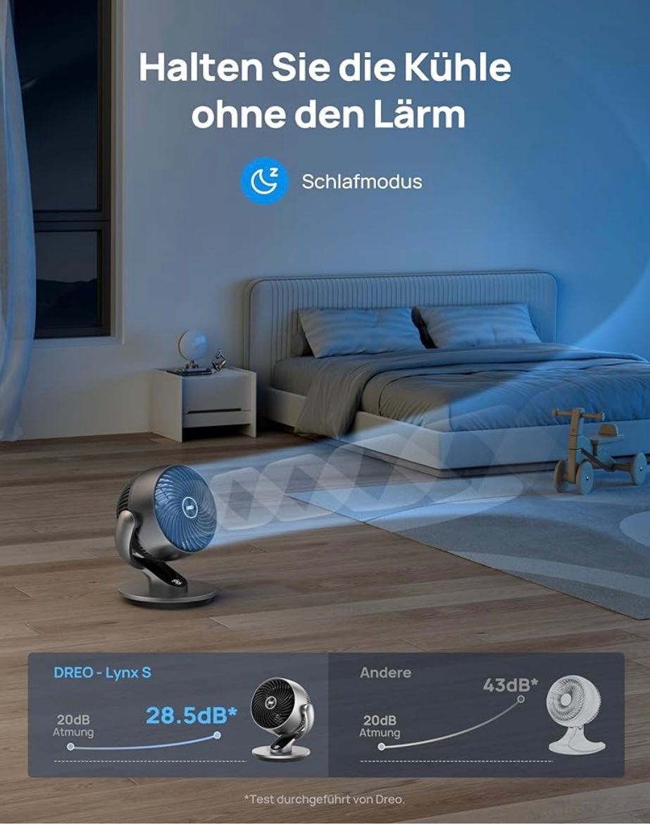 Ventilatori: Dreo 28db Leiser Smart Ventilator originalverpackt – Nuovo e nell'imballaggio originale da Zürich venduto da Marcel_2202 6