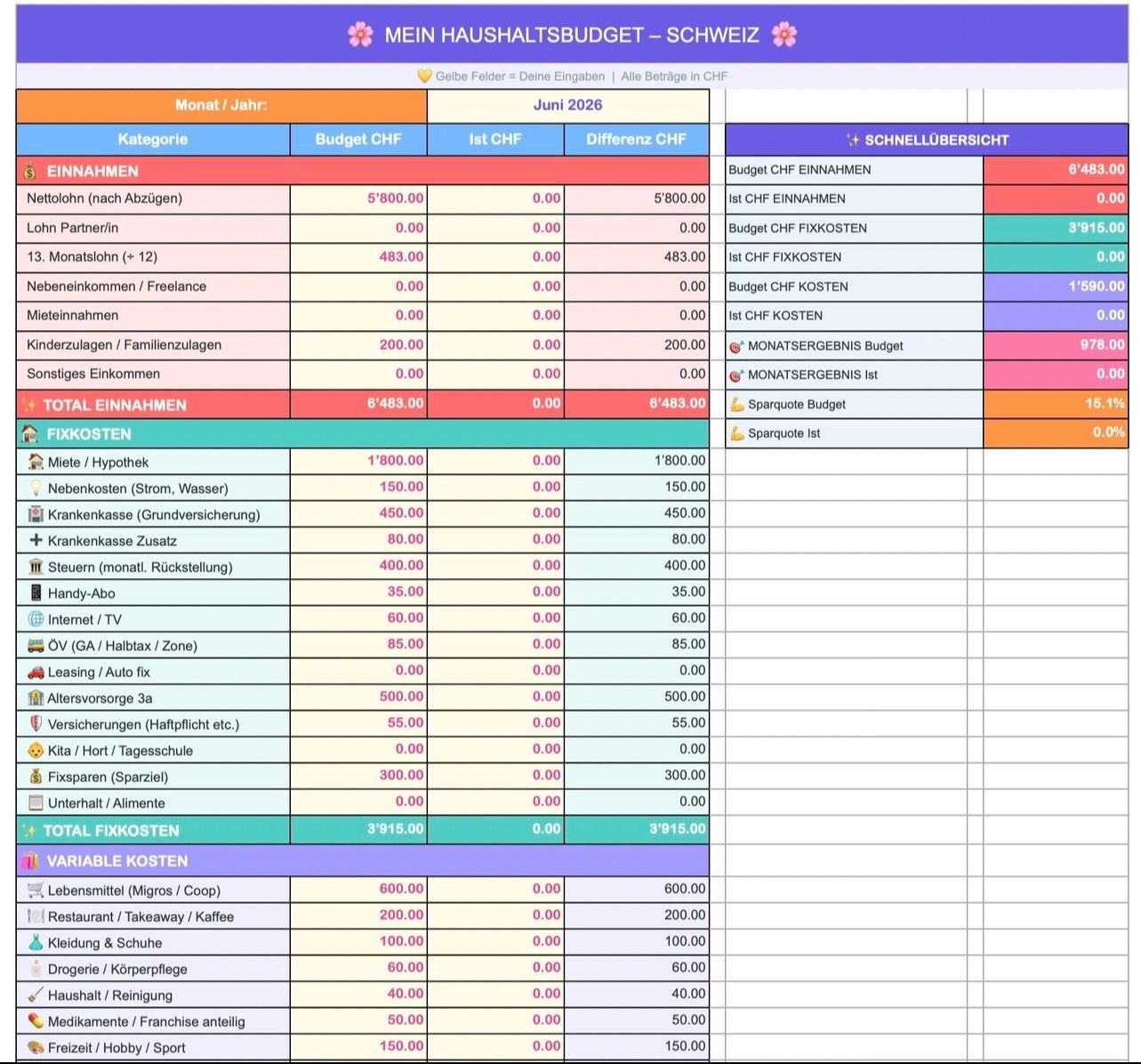 Altro per Ufficio & Commercio: Haushaltsbuch - Budgetplanner - Household Budget - Excel – Usato da Basel venduto da vzp85