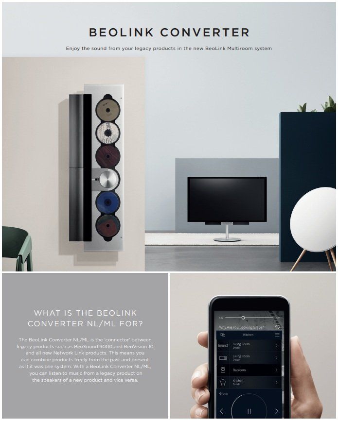 Bang & Olufsen Convertitori: BeoLinkConverter NL/ML – Usato da Einsiedeln venduto da patsteiner74